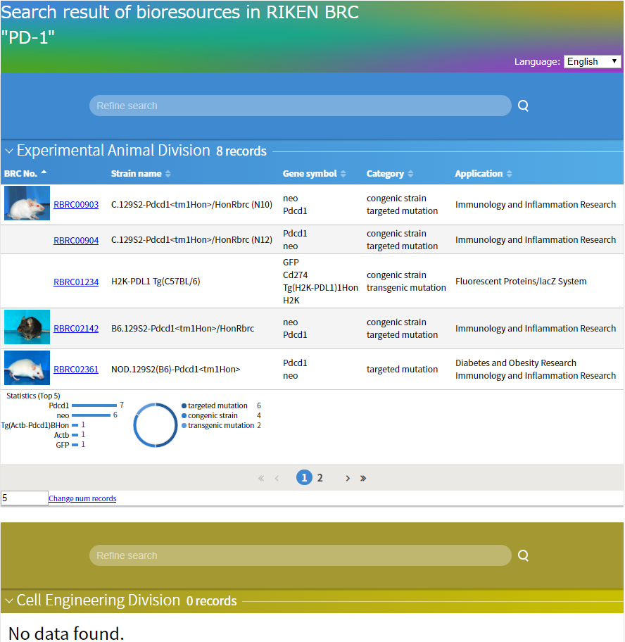 picture of bioresources search list